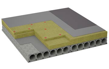 considerations of Bagber flat roofing insulation